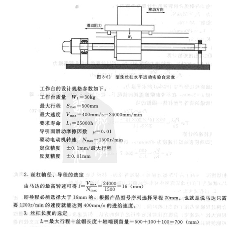 滾珠絲杠的選型計(jì)算圖