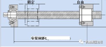 滾珠絲杠固定----自由 支撐方式