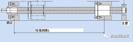滾珠絲杠固定----簡(jiǎn)支 支撐方式
